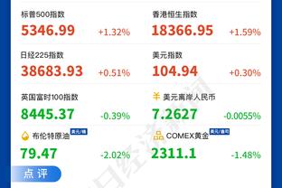 上帝归来！伊布回归米兰任职，社媒晒帅照：Booom